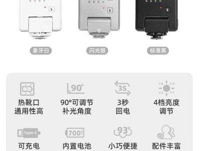 永諾YN6迷你閃光燈新品上市，93g輕巧便攜，Type-C充電僅139元起