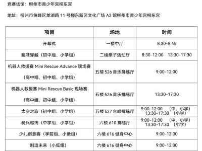 2025柳州RoboCup青少年世界杯，千名選手競技，柳州等你來游！