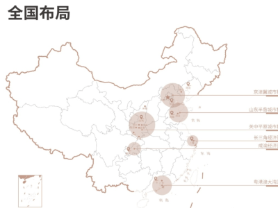 西安陜建大明府樓盤詳解：未央?yún)^(qū)新盤，周邊設(shè)施全覽！