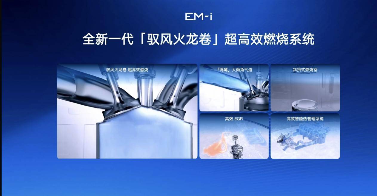 吉利雷神EM-i超級電混駕駛體驗