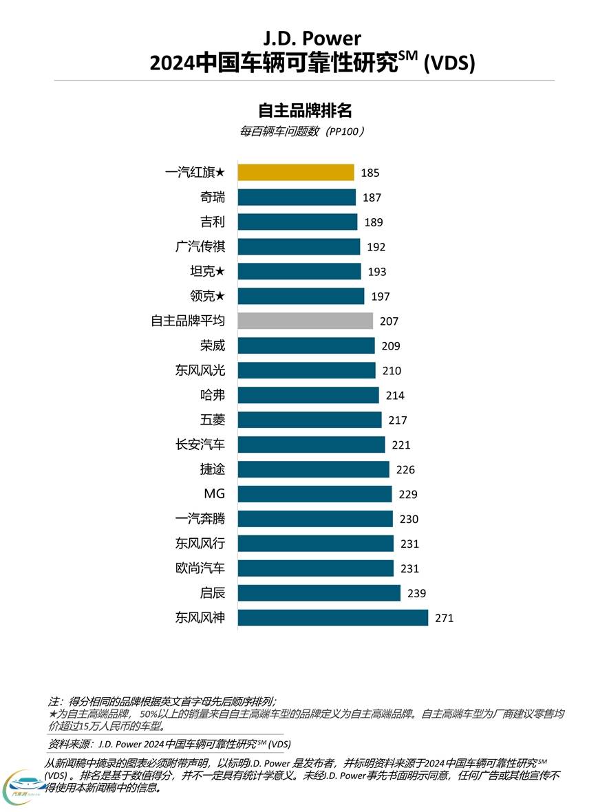 隱藏式車門(mén)把手設(shè)計(jì)