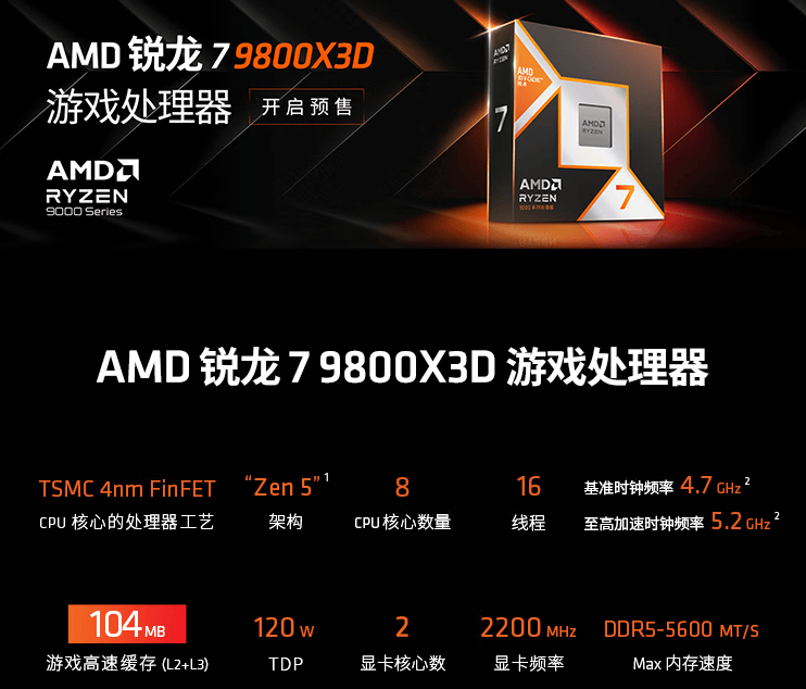 AMD銳龍7 9800<i></i>X3D處理器