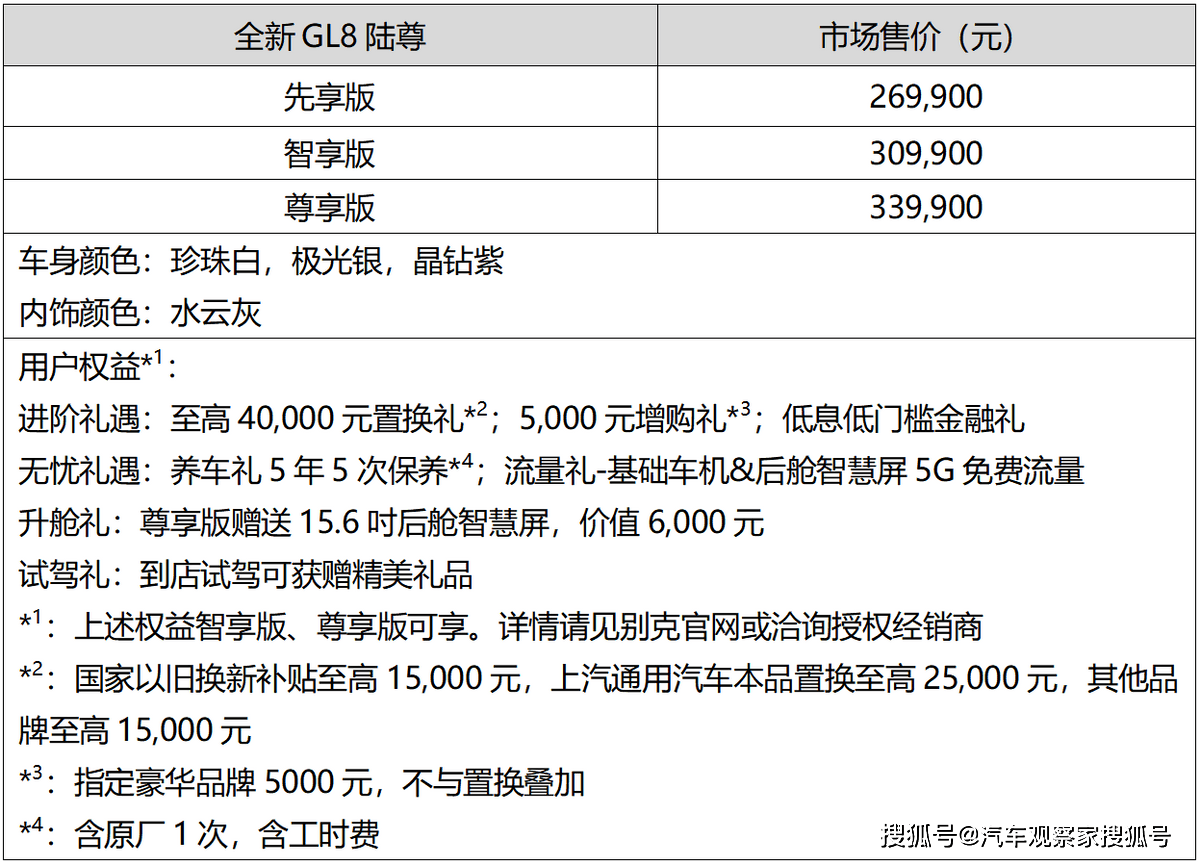 全新GL8陸尊內(nèi)飾圖