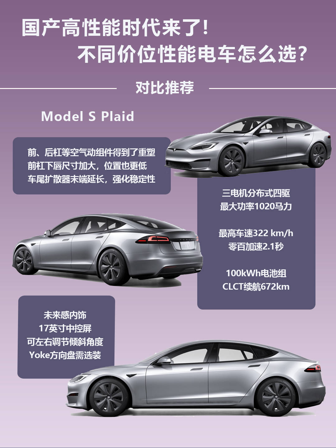 Model S Plaid