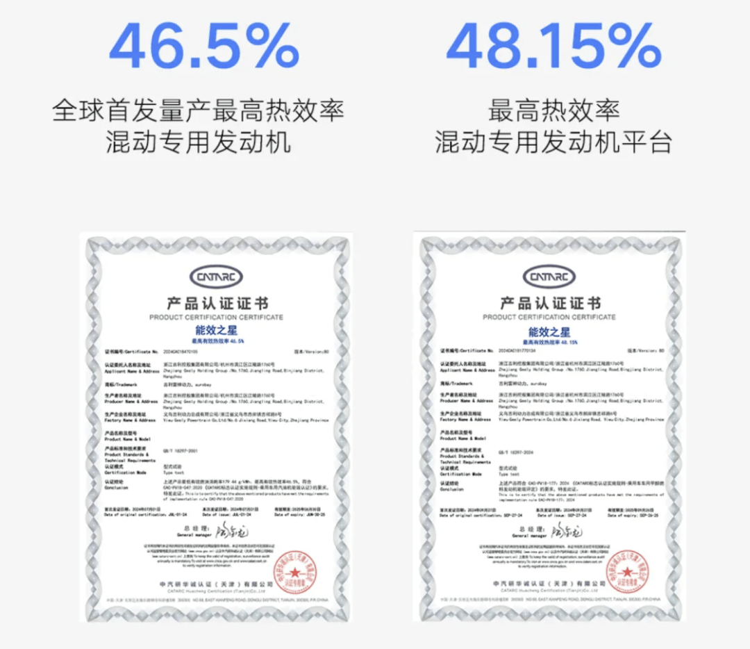 吉利混動(dòng)發(fā)動(dòng)機(jī)高熱效率