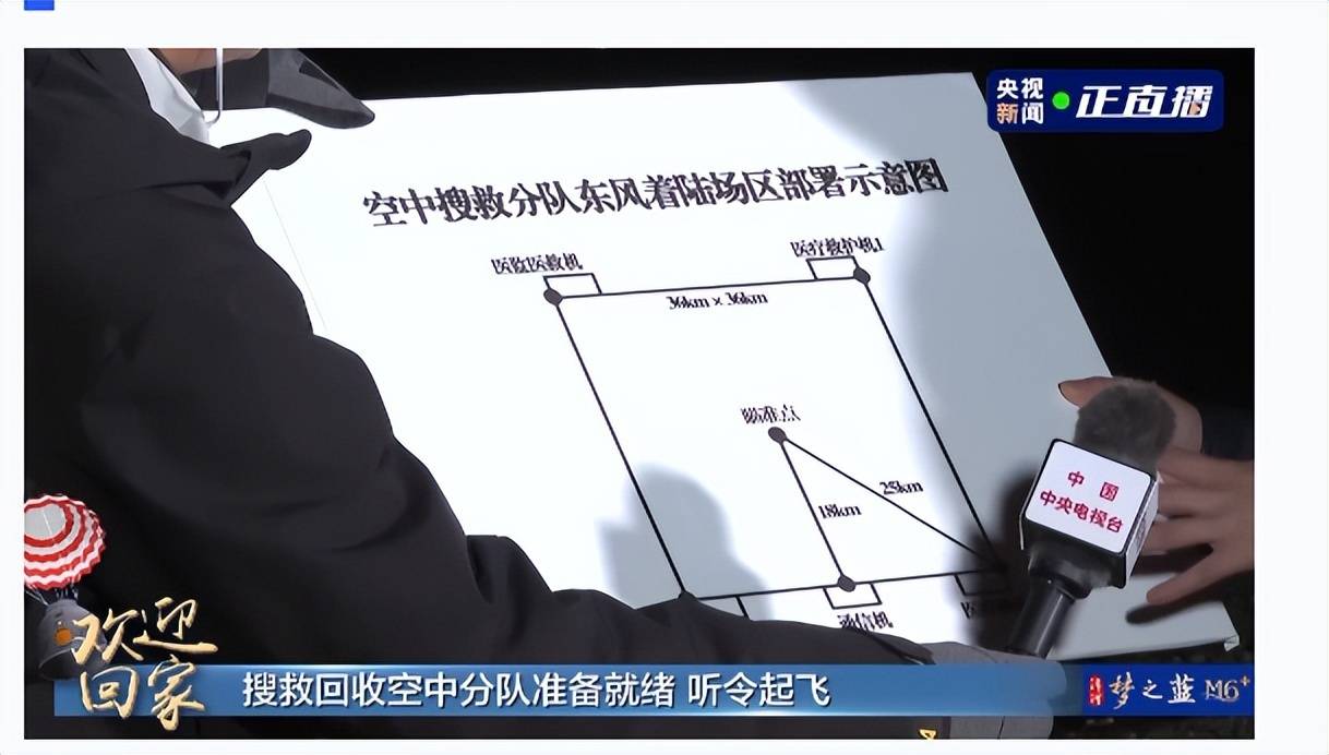 搜救回收空中分隊