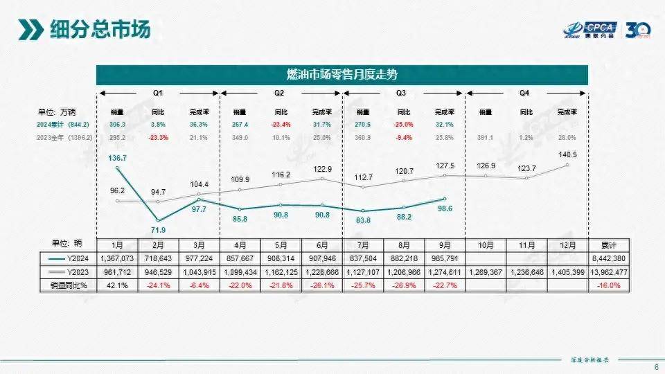 吉利汽車燃油車上市發(fā)布會現(xiàn)場