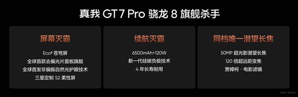 真我GT7 Pro核心配置