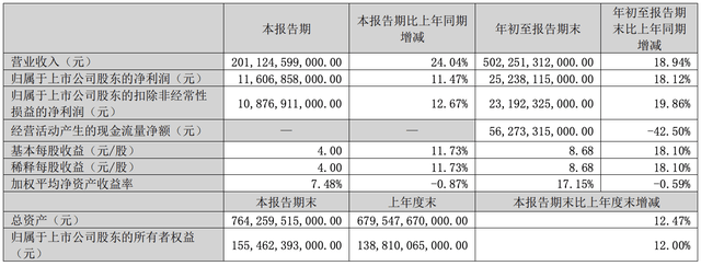 比亞迪與特斯拉競爭對比