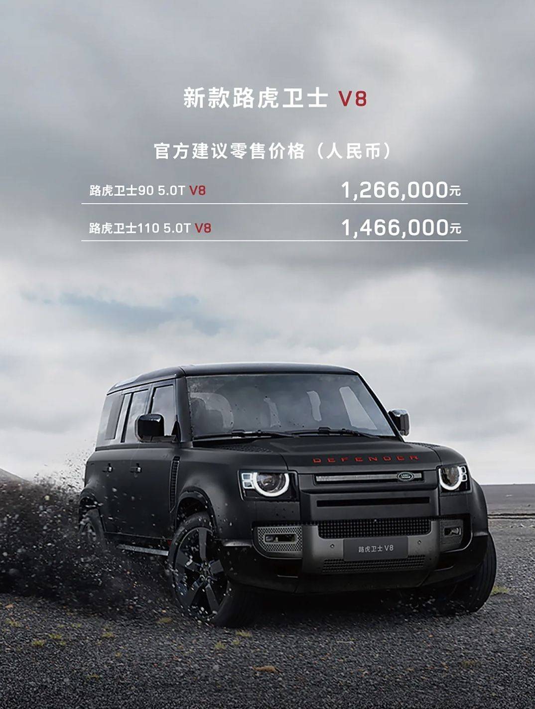 2025款路虎衛(wèi)士V8車型