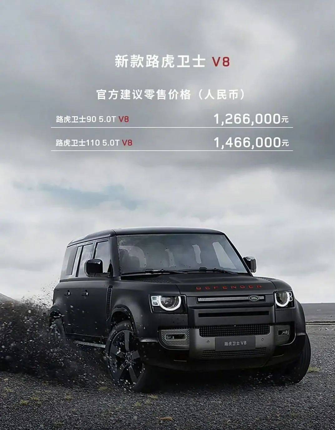 2025款路虎衛(wèi)士V8車型