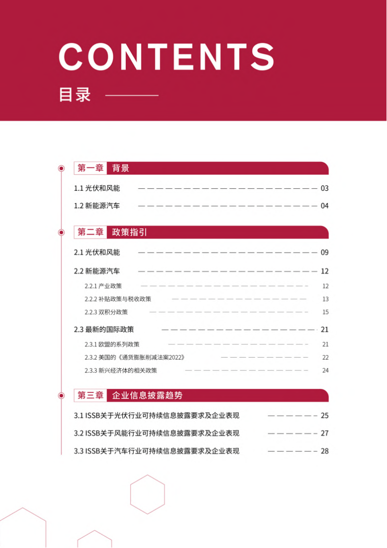 企業(yè)信息披露趨勢圖表