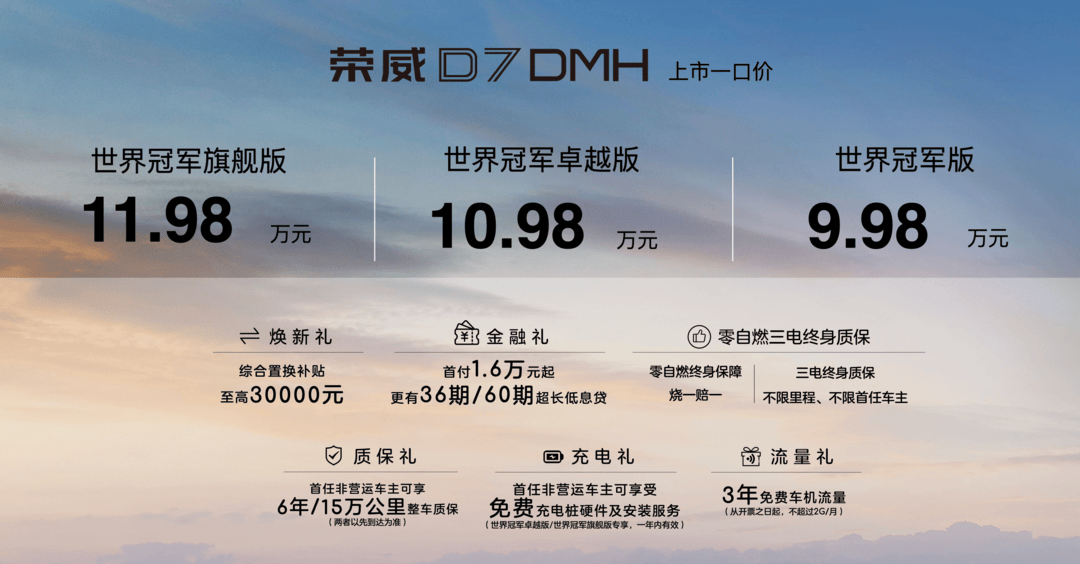 榮威D7 DMH世界冠軍版優(yōu)惠政策