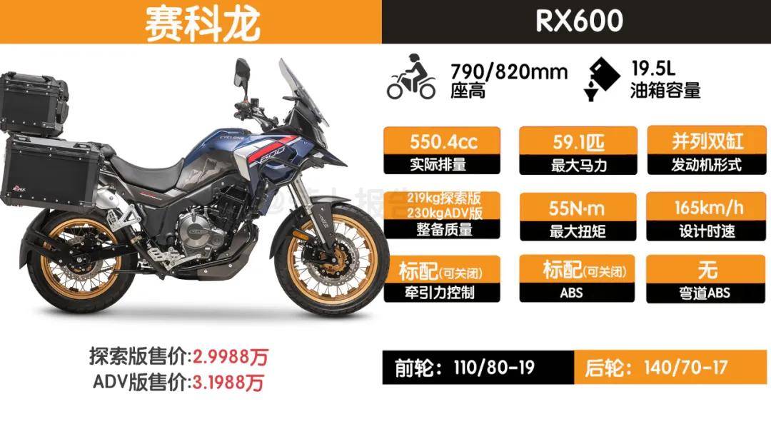 賽科龍RX600車型細(xì)節(jié)