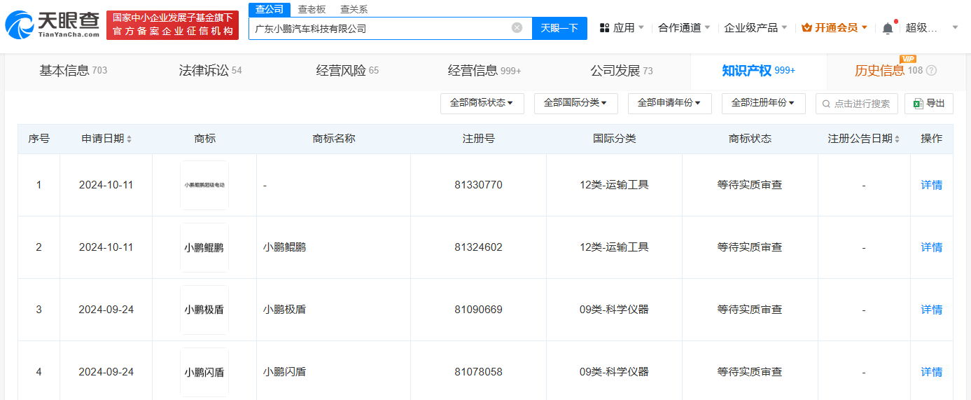 小鵬鯤鵬超級(jí)電動(dòng)體系技術(shù)圖解