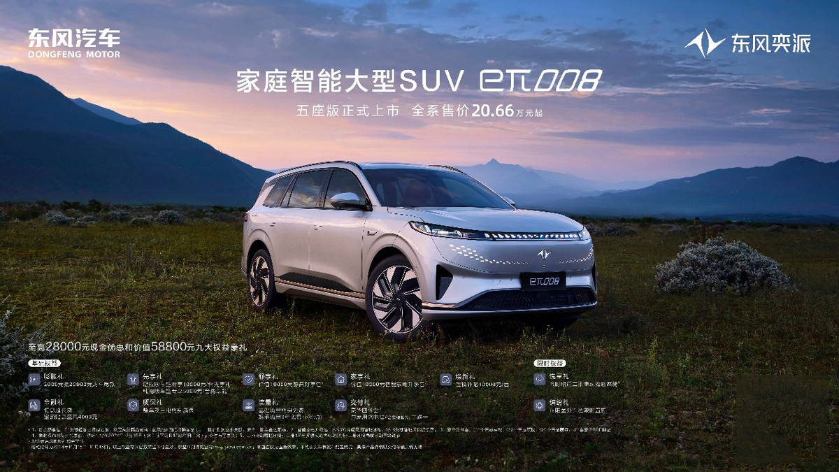 eπ008五座版車展亮相