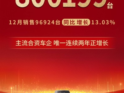 一汽豐田2024新車銷量破80萬，電動化高端化并進，普拉多新車上市優(yōu)惠