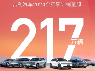 吉利2024年銷量突破217萬臺，新能源轉(zhuǎn)型成效顯著成新亮點