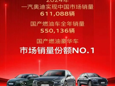 一汽奧迪2024年銷量揭曉：全年整車銷售突破61萬(wàn)輛大關(guān)