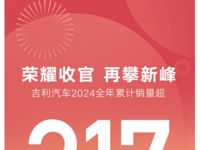 吉利新能源高歌猛進(jìn)，銷量增速遠(yuǎn)超行業(yè)，領(lǐng)跑未來可期？