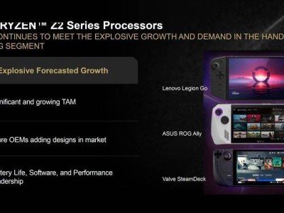 AMD Ryzen Z2系列APU來襲，Zen架構(gòu)升級，掌機(jī)性能續(xù)航大飛躍！