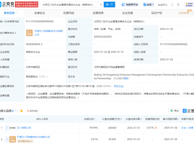 58同城攜手子公司成立新合伙企業(yè)，注資高達20億人民幣