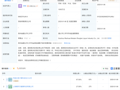 長城計算機進出口公司等聯(lián)手在貴州新設(shè)酒業(yè)公司