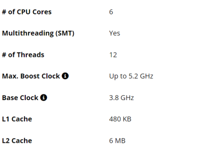 AMD銳龍5 9600低調發(fā)布：降頻不減性能，附贈散熱器成驚喜？