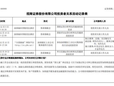 招商證券詳解發(fā)展藍圖：并購重組機會在望，財富管理轉(zhuǎn)型加速