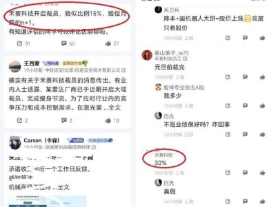 禾賽科技裁員背后：訂單不斷卻難掩虧損困境，未來何去何從？