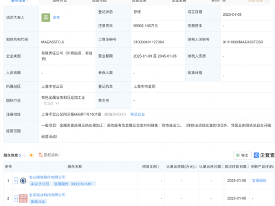 寶鋼股份攜手神鋼，上海新設(shè)近10億注冊(cè)資本汽車鋁板公司！