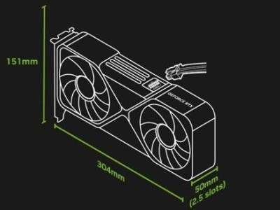 小機(jī)箱也能享高性能 RTX 5090短款顯卡驚喜登場(chǎng)