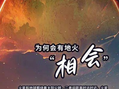 火星1月12日“親近”地球，錯(cuò)過等兩年！