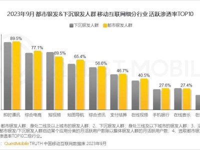 銀發(fā)追星族崛起！中老年人音樂消費(fèi)新寵不只是刀郎