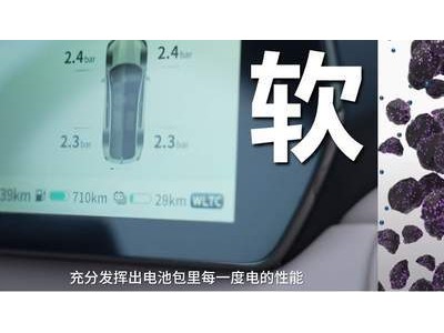 2025增混技術(shù)大爆發(fā)，電車(chē)性能飆升，明年入手還是后年撿漏？