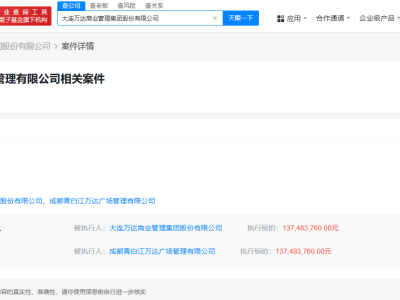 萬(wàn)達(dá)商管及成都青白江萬(wàn)達(dá)成被執(zhí)行人，執(zhí)行標(biāo)的超1.37億