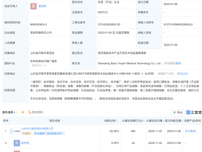 步長(zhǎng)制藥在山東投資成立多家新公司