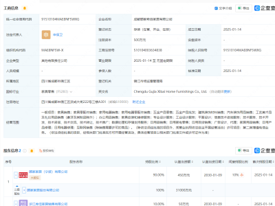 顧家家居成都新子公司成立，業(yè)務(wù)范圍涵蓋家具家電銷售