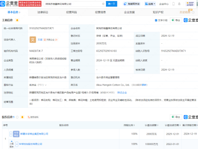 華孚時(shí)尚在新疆成立棉花公司，注冊(cè)資本2000萬