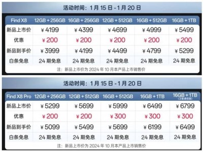 OPPO Find X8系列直降300元，疊加國(guó)補(bǔ)更超值，天璣旗艦新選擇！