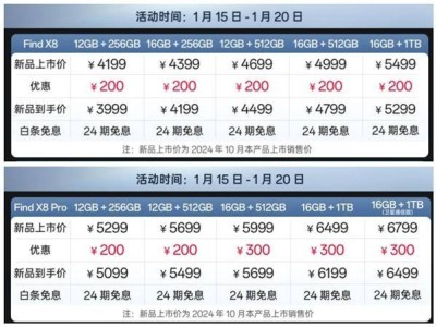 OPPO Find X8系列直降300元，天璣旗艦新機(jī)性價比再升級！