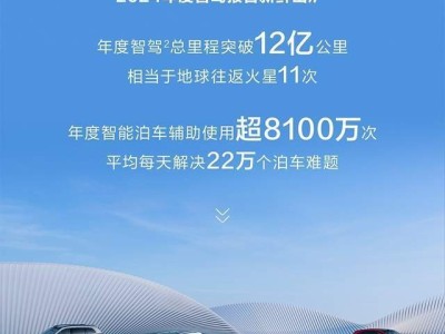 華為鴻蒙智行2024智駕報告：技術創(chuàng)新引領智慧出行新時代