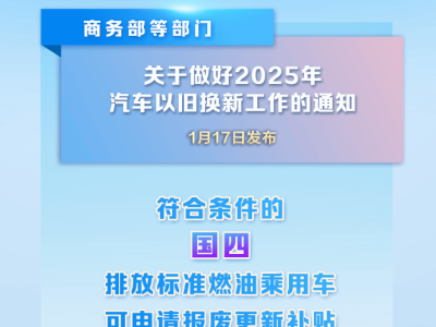 國四車也能換新車?yán)玻?025年汽車以舊換新補(bǔ)貼政策再升級