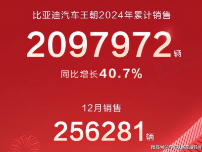 何以中國(guó)，盛世王朝——2025比亞迪王朝盛典璀璨綻放