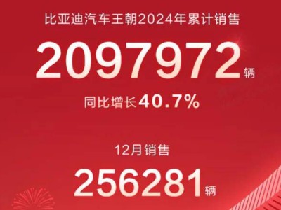 比亞迪王朝盛典：700萬車主共鑒新國潮，龍顏美學(xué)再升級(jí)！