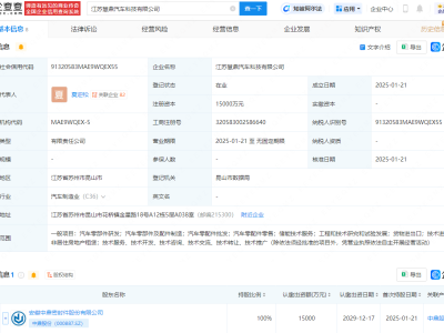 中鼎股份全資設立慧鼎汽車科技，注冊資本達1.5億