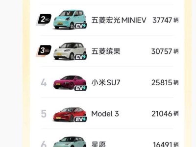 小米SU7超越特斯拉Model 3，雷軍透露2025年汽車交付目標(biāo)30萬(wàn)輛