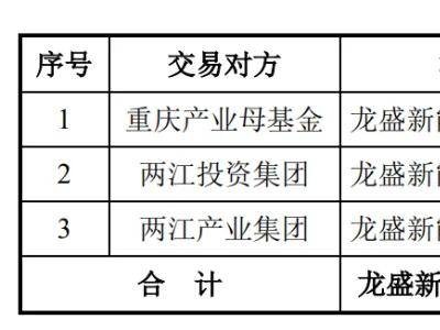 賽力斯2024年凈利預(yù)計大增，斥資82億收購問界工廠股權(quán)獲批