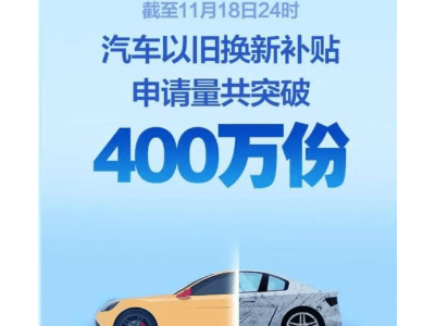 2025年汽車換新補貼大升級！新能源車、皮卡等，你準(zhǔn)備好了嗎？