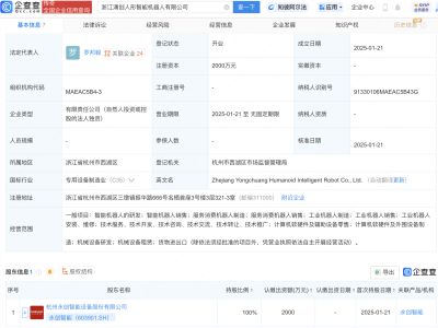 永創(chuàng)智能成立人形智能機(jī)器人公司